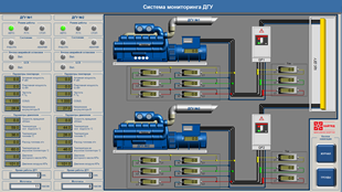 управление ДГУ и решения для электростанций фото 5