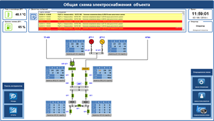 сетевой центр объекта фото 3