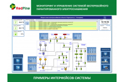 диспетчерский центр для инфраструктурного объекта фото 6