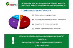 контроль дизельно-генераторной установки фото 6