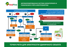 расчет энергоэффективности слайд 4